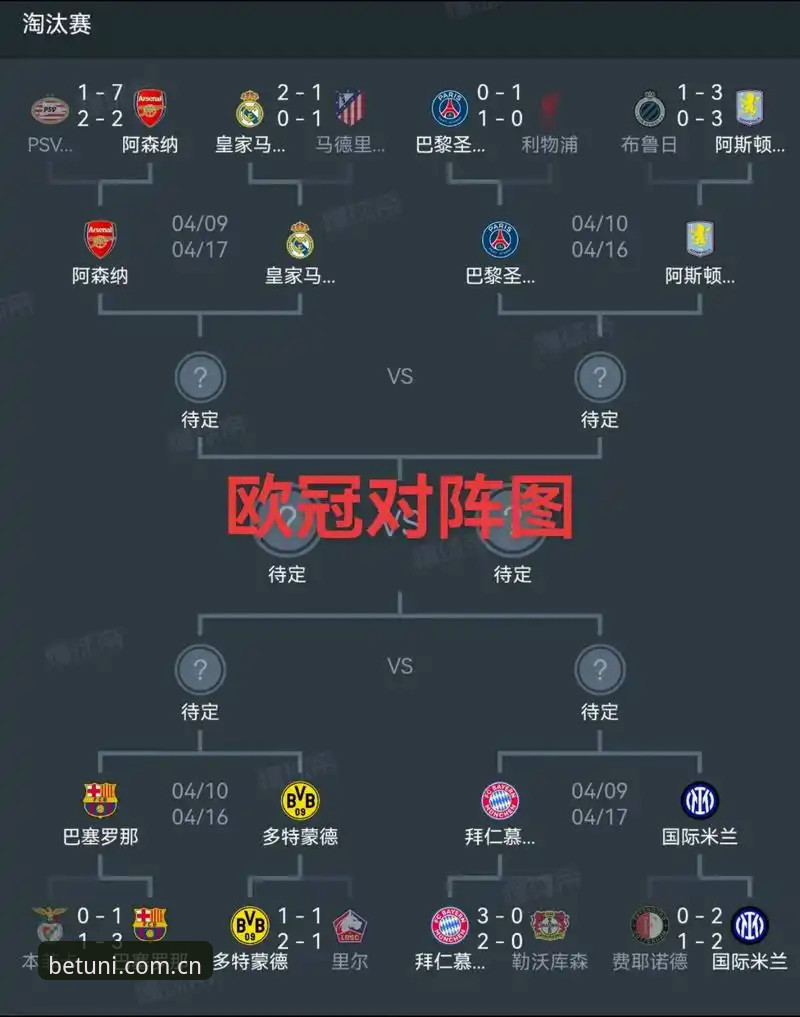 欧联杯决赛复盘操作教程：从维拉3-0大胜看如何用Unibet体育平台深度解析比赛